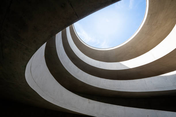 , SC Concrete contractor Company
